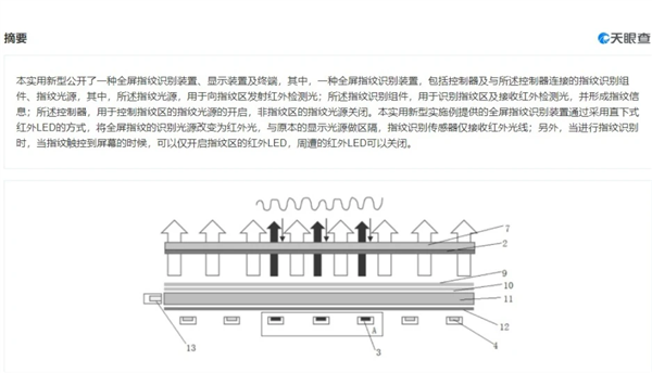 屏幕指纹终极解决方案！小米全屏指纹专利曝光