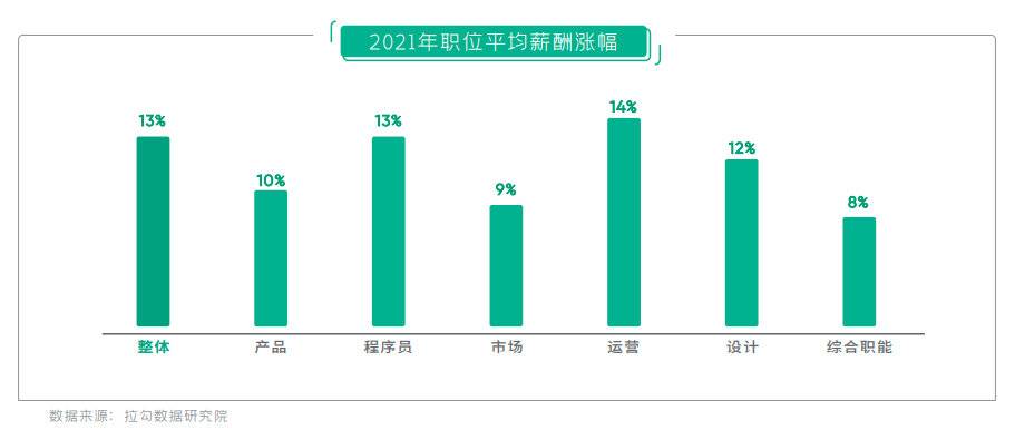 程序员招聘_瑞典出现程序员荒,招到一名程序员需要4个月