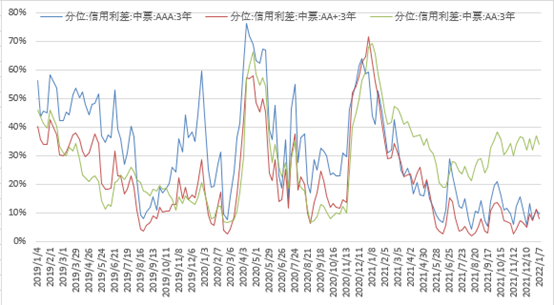 图片来源浙商基金