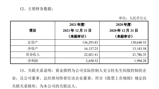 图片来源:公告截图