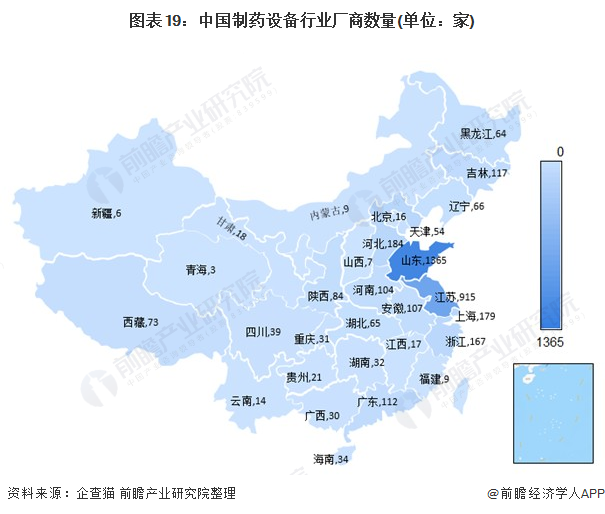 注：数据采集时间为2021年12月07日。