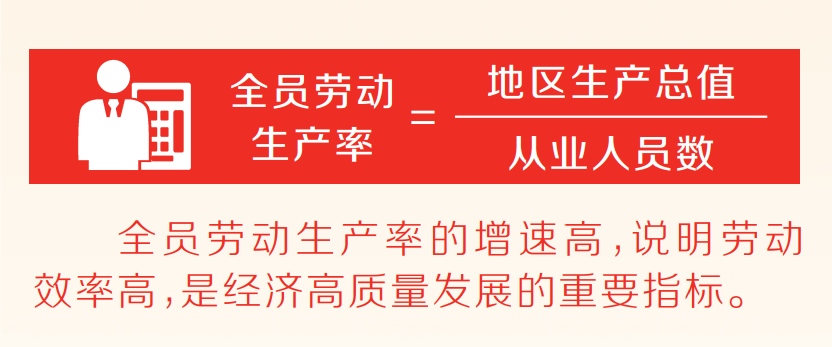 “全员劳动生产率增长百分之七以上”对河南意味着什么