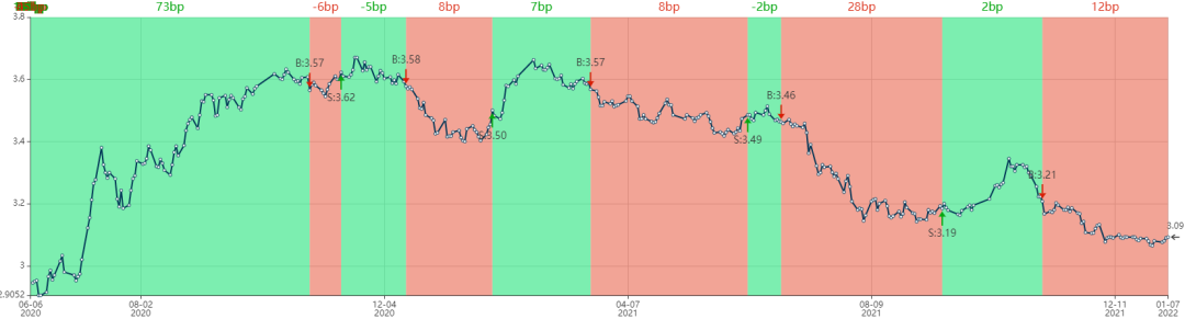回望“十四五”|“小物件”闯出“大市场”——从一位浙商的生意版图看“十四五”外贸发展
