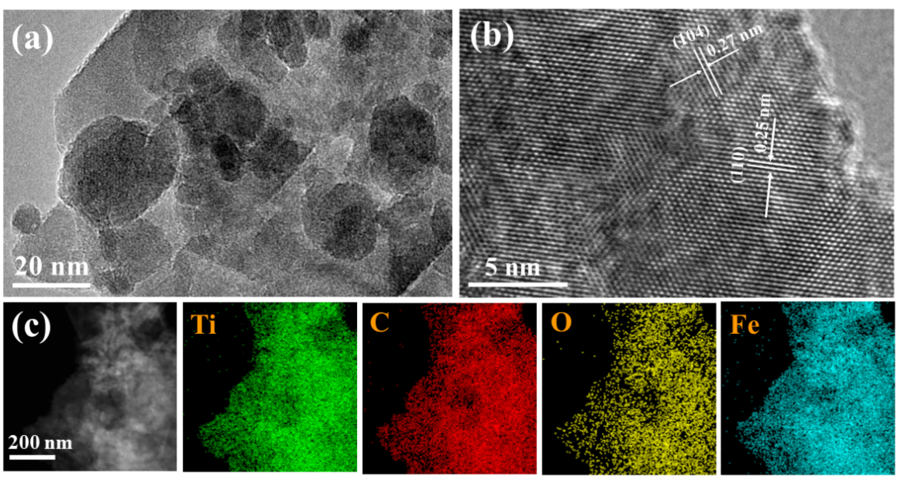 o61/mxene-2纳米催化剂的(a-b)高分辨透射电镜图和(c)eds元素映射图