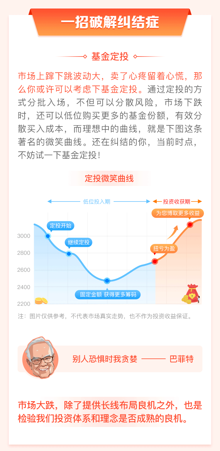 上投摩根热搜