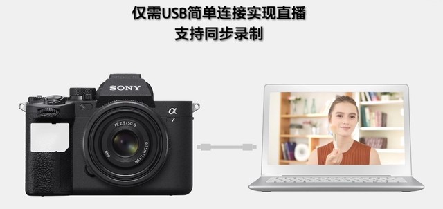 年终奖马上到手 2022年买什么相机之索尼篇