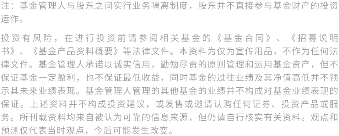 上投摩根热搜