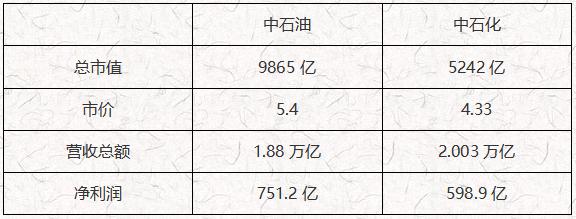 ▲ATFX制表