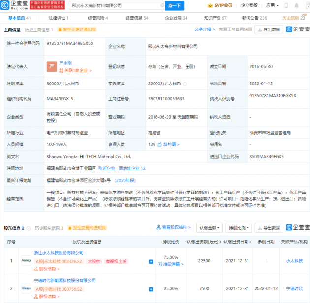 宁德时代投资永太高新，后者从事新型含氟液晶材料研发等