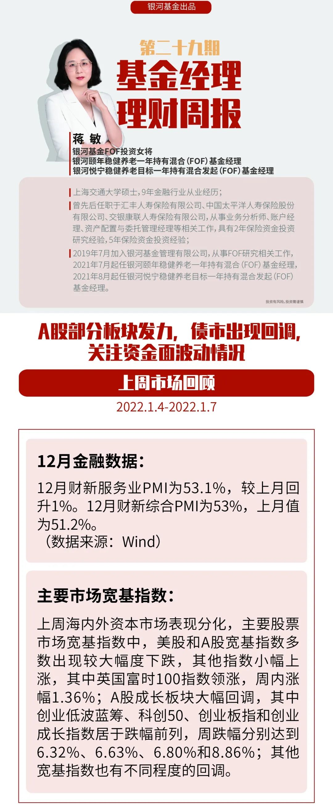 “理财周报㉙ | A股部分板块发力，债市出现回调，关注资金面波动情况
