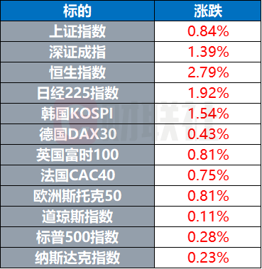 沙特阿拉伯人口_沙特阿拉伯历年人口总数统计