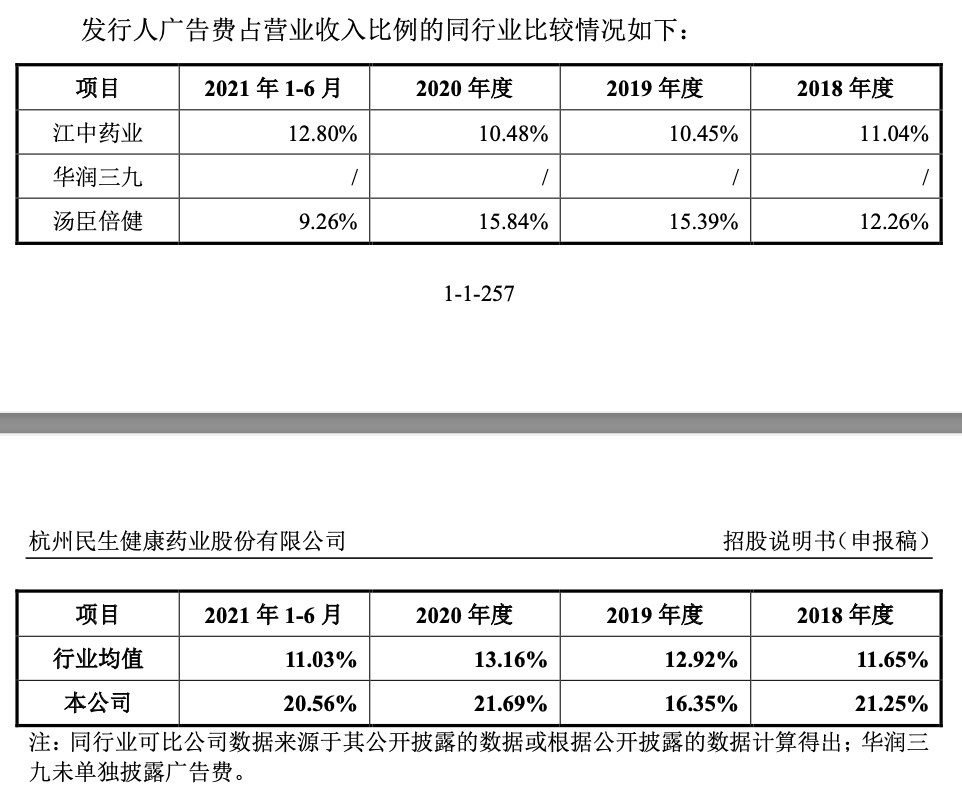 　　图片来源：招股书