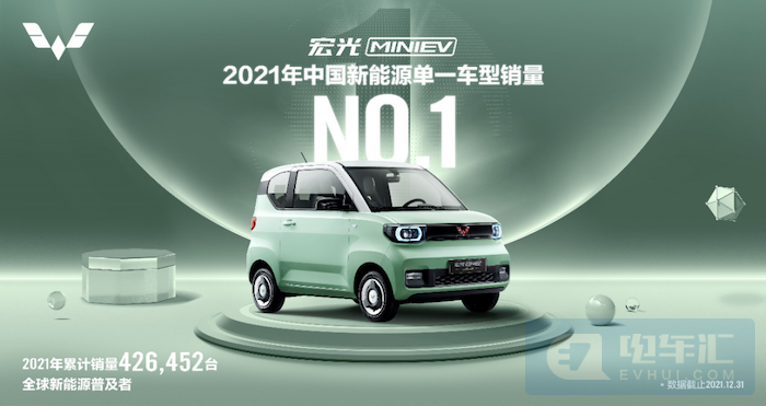（宏光MINIEV荣获2021年中国新能源单一车型销量NO.1）