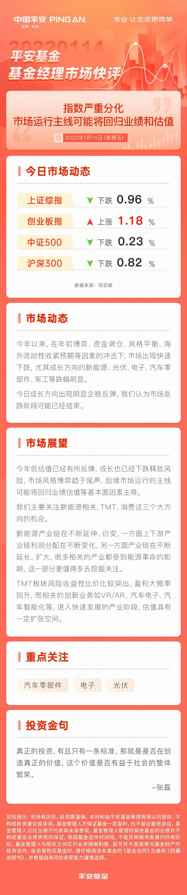 “【市场快评1.14】指数严重分化  市场运行主线可能将回归业绩和估值