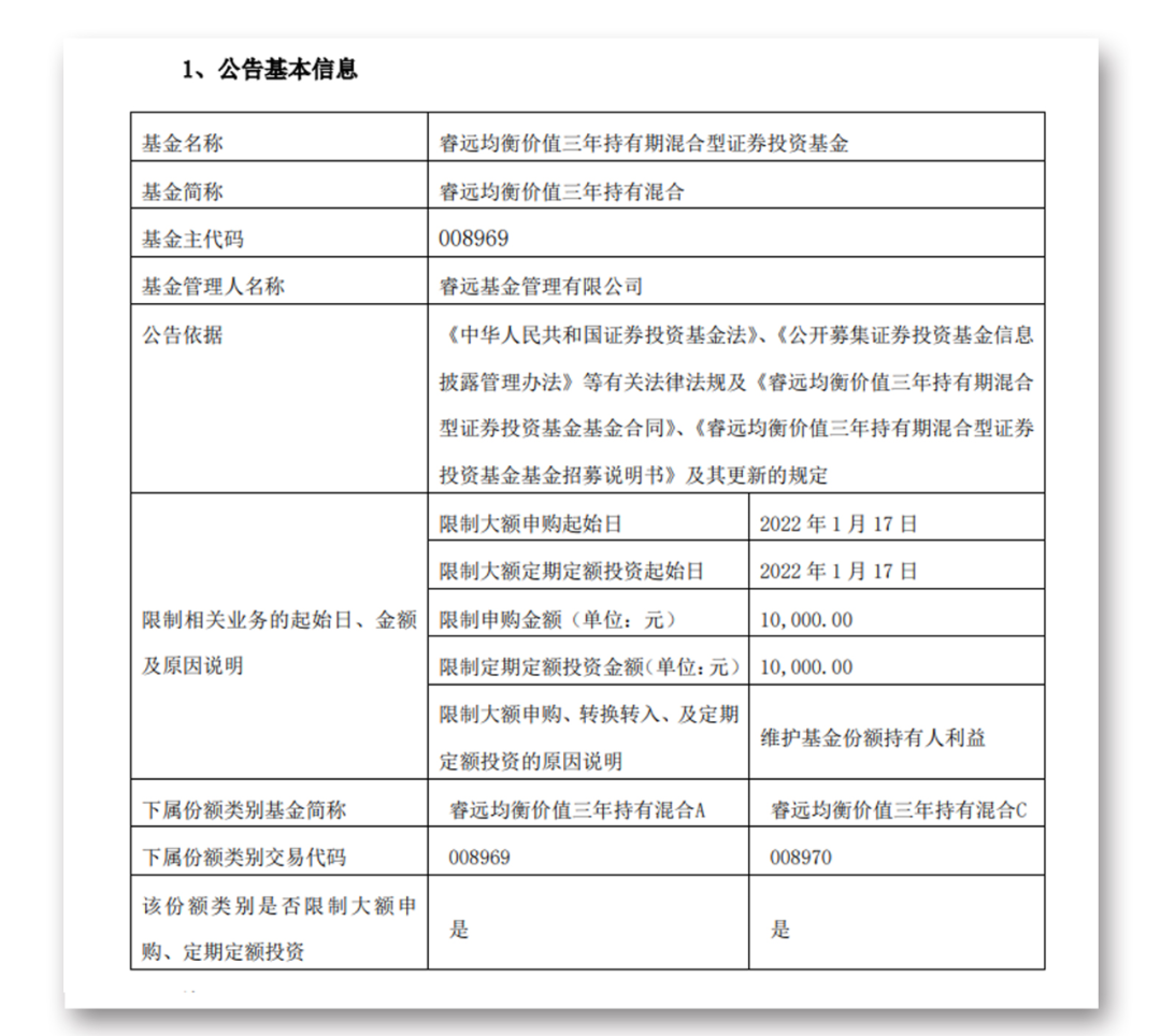 图片来源：基金公告