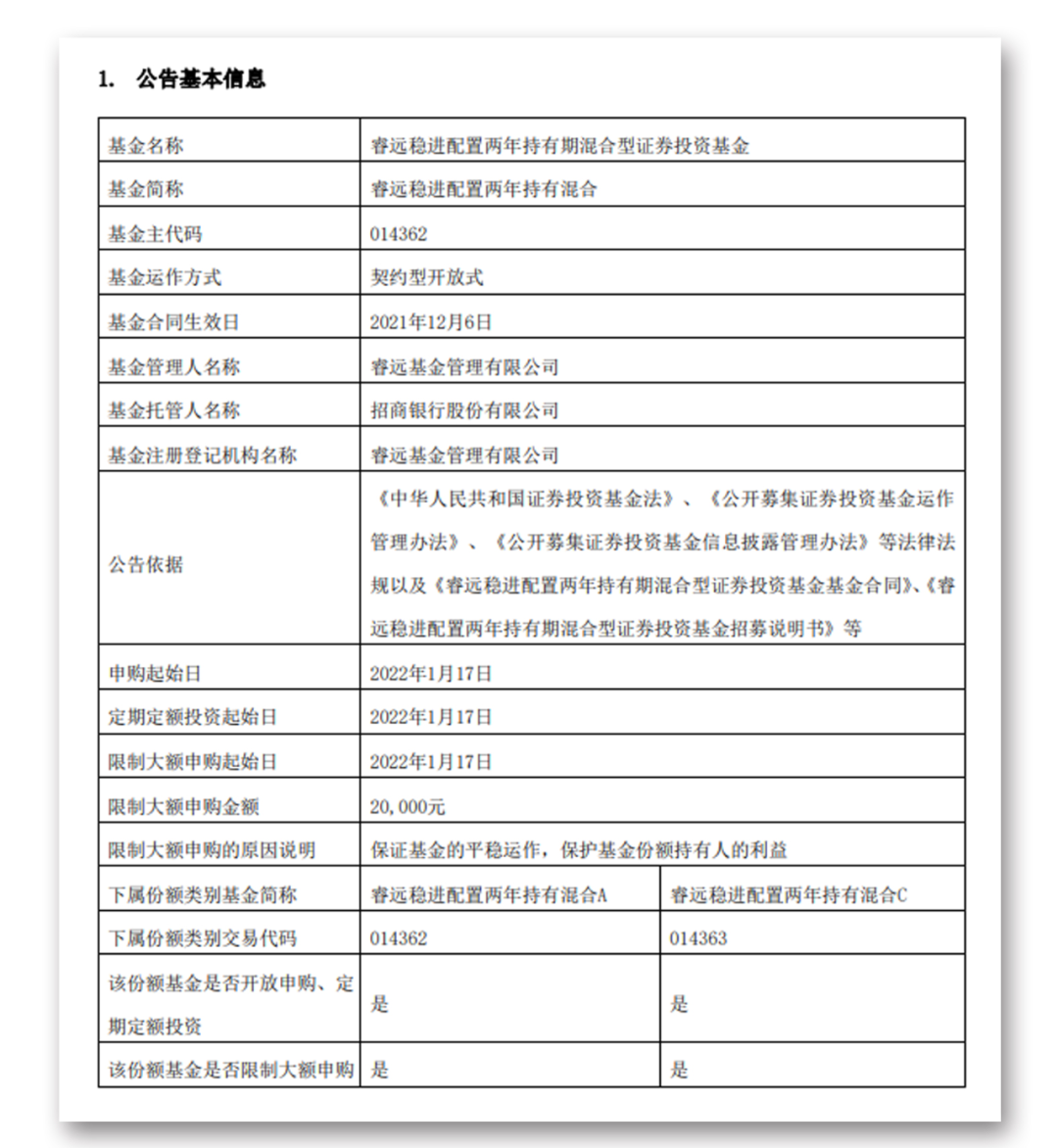 图片来源：基金公告