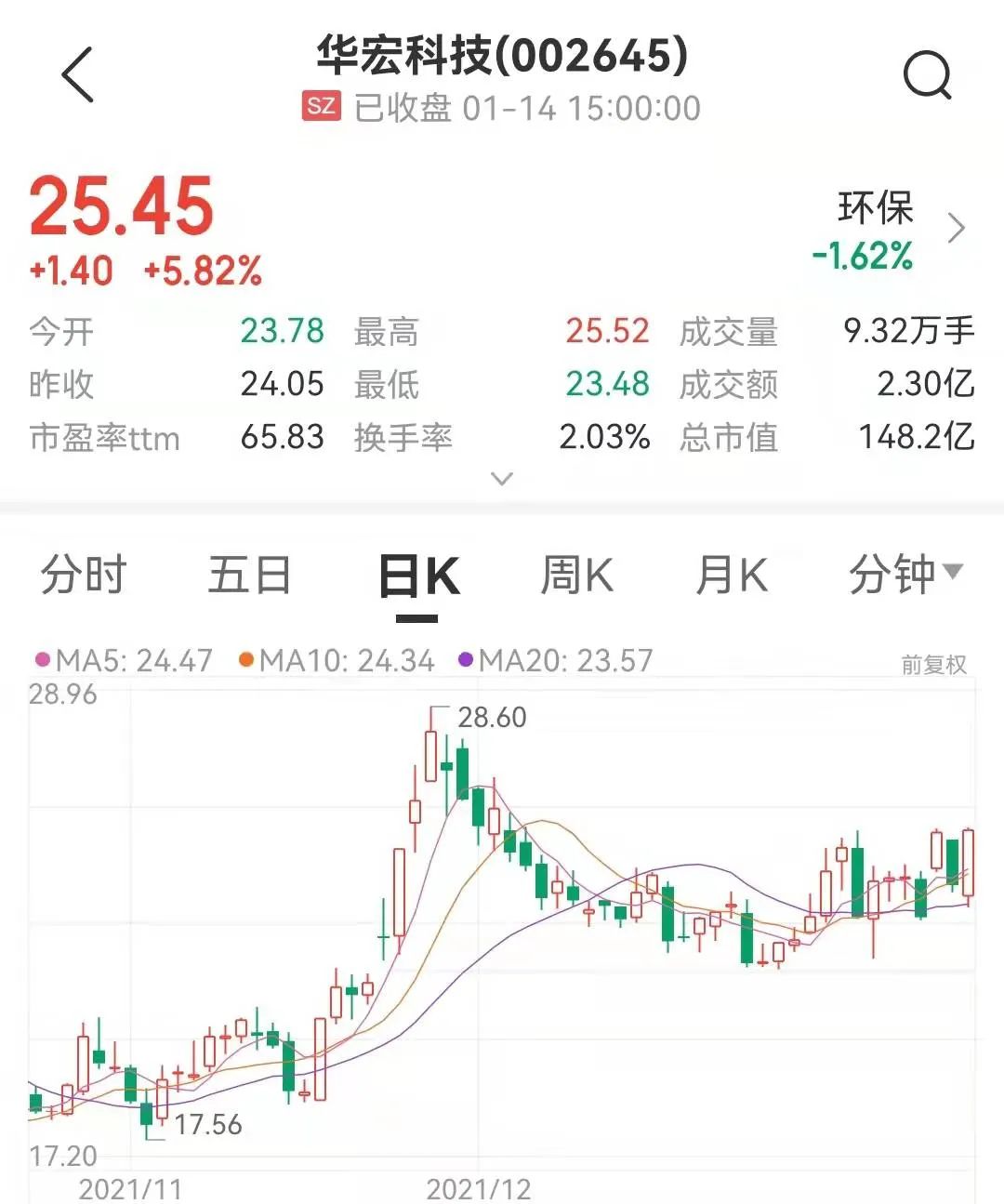 “刚成苹果稀土产品供应商，这家公司又签大单