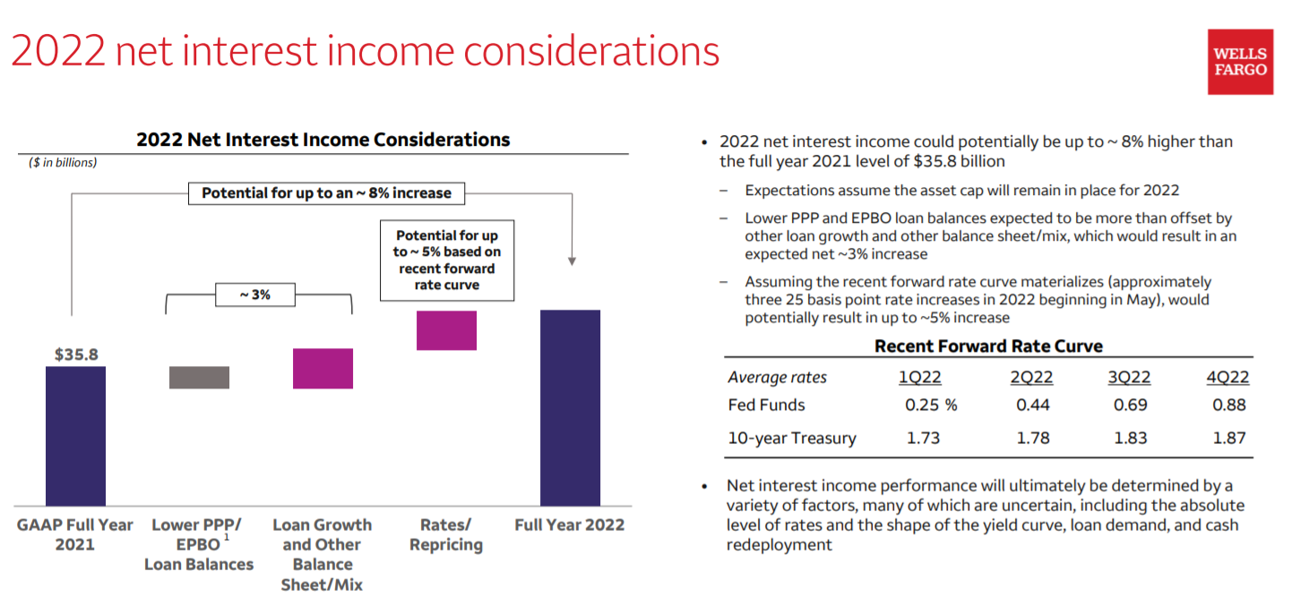 （来源：公司官网）