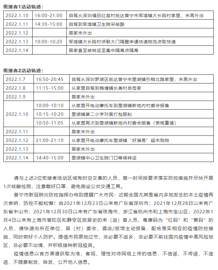 广东普宁通报两名新冠肺炎病例密接者活动轨迹