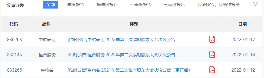 “今年北交所上市公司已召开19场临时股东大会，频现中小股东“一手反对”