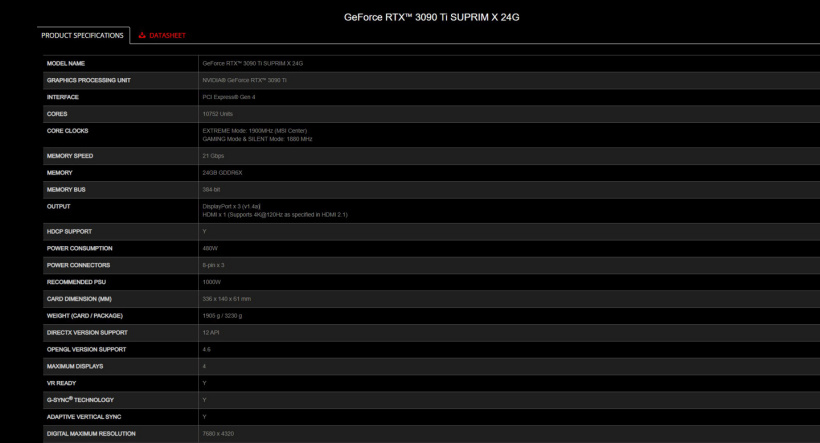 微星RTX 3090 Ti SUPRIM X规格曝光：频率可达1.9GHz