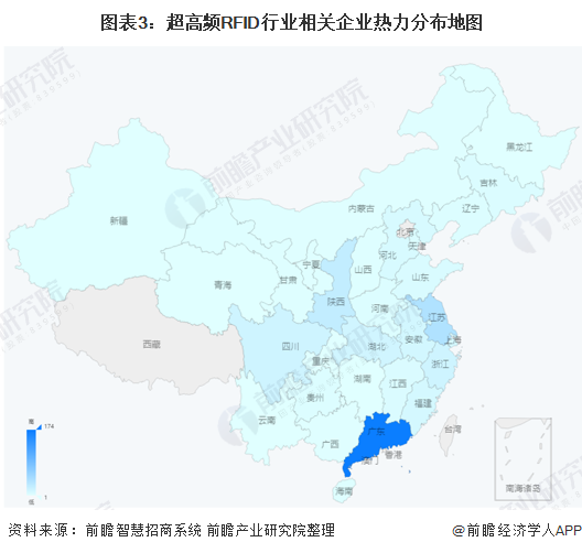 超高频RFID行业产业园区分布图：广州最多