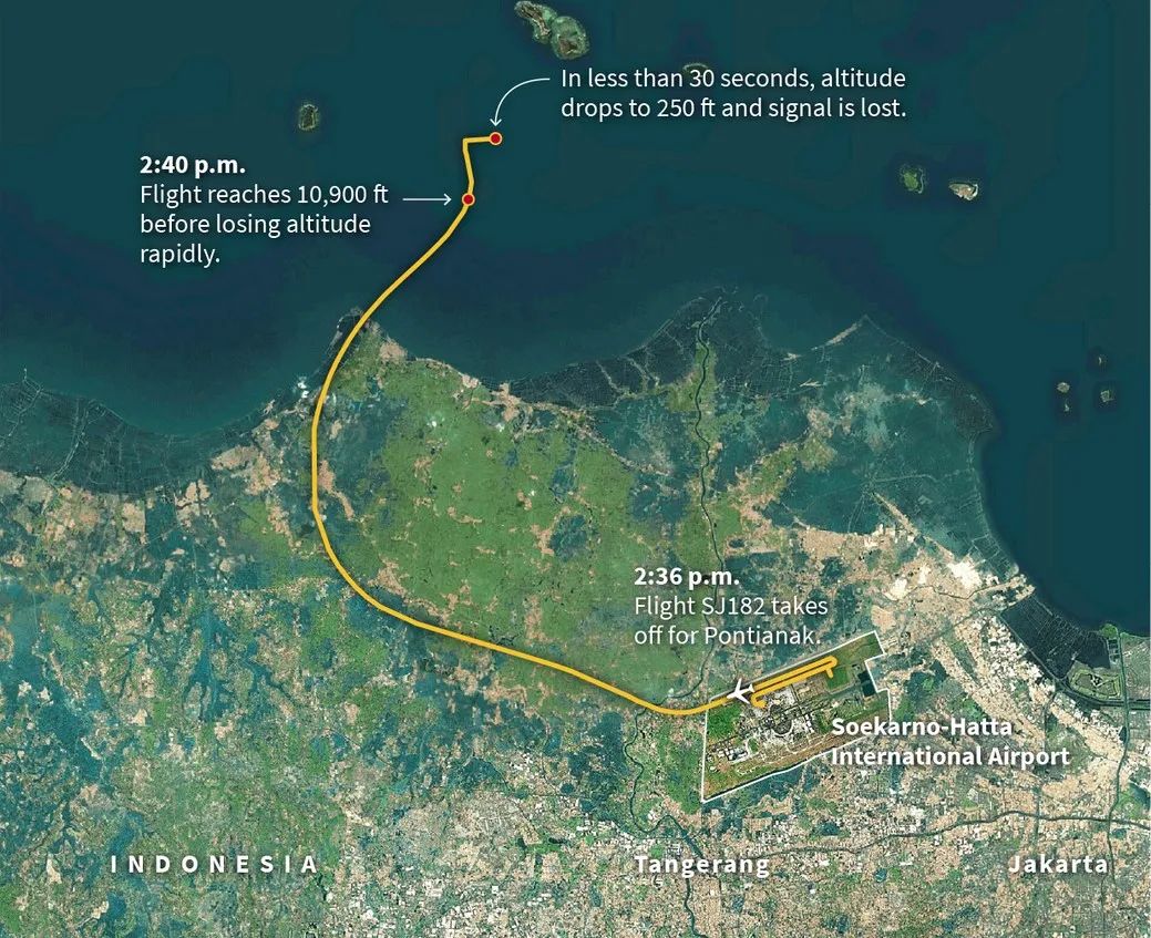 医院的氧气怎么生产2021年度国际十大生产安全事故_https://www.jmylbn.com_新闻资讯_第7张