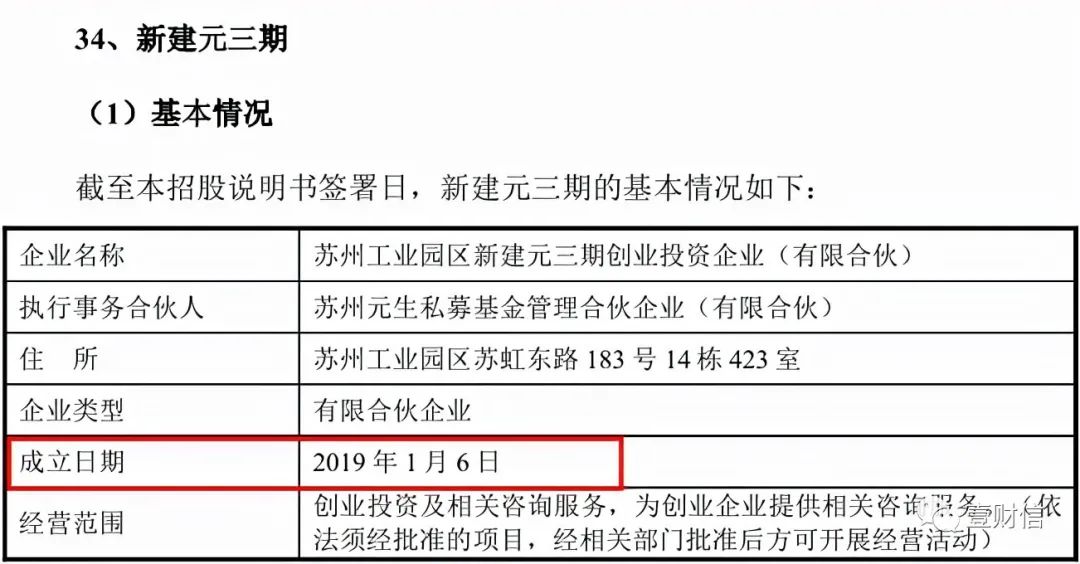 （截图来自招股书）