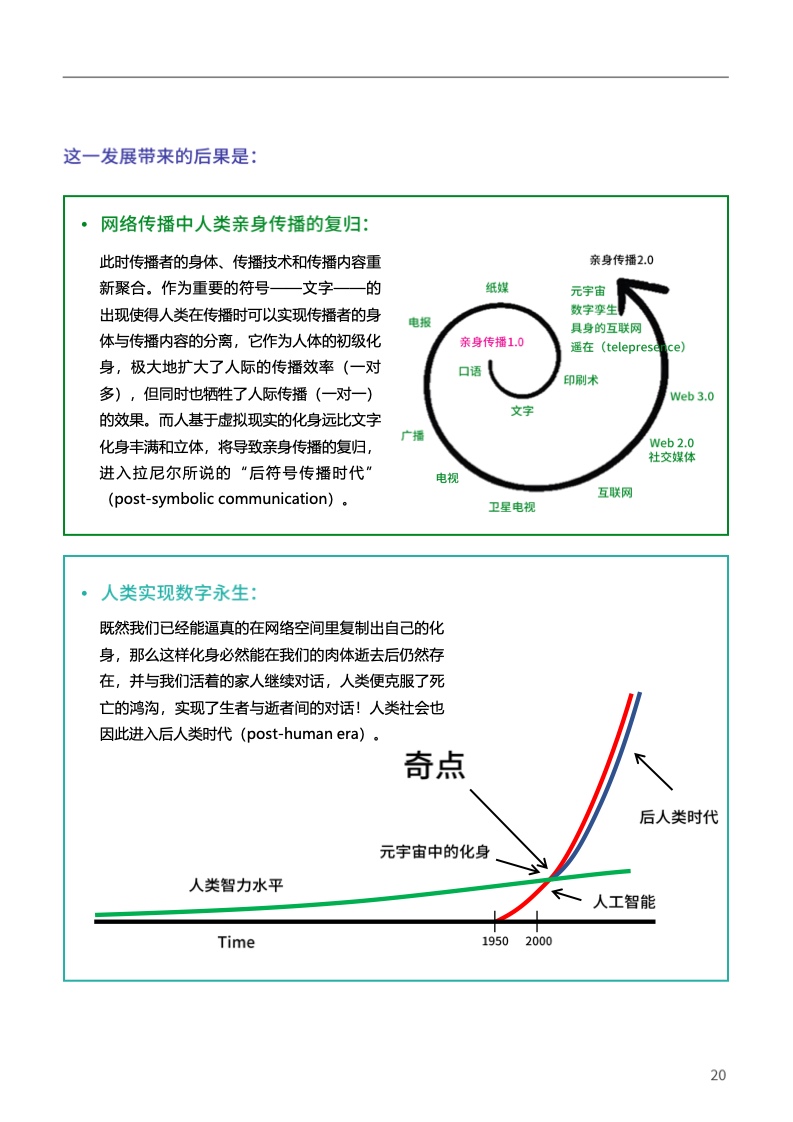 腾讯新闻复旦大学20212022年元宇宙报告