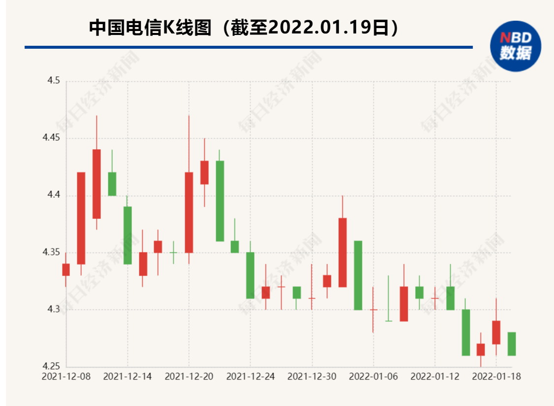 封面图片来源:摄图网-500541200