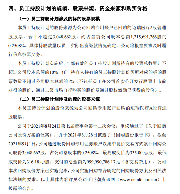 “1.5折！335元的股票，员工50元买！13个交易日蒸发580亿 4000亿市值“龙头股”搞大动作