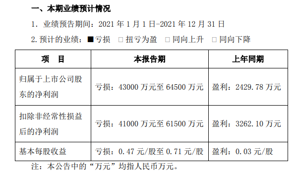 图片来源：公告截图