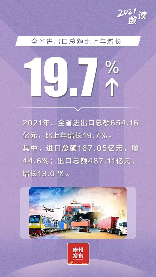 貴州高考查詢成績時間安排_貴州高考成績查詢時間_貴州高考成績查詢具體時間