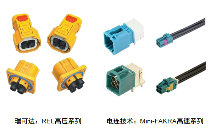 中金汽车智能化系列之连接器电动智能国产大时代