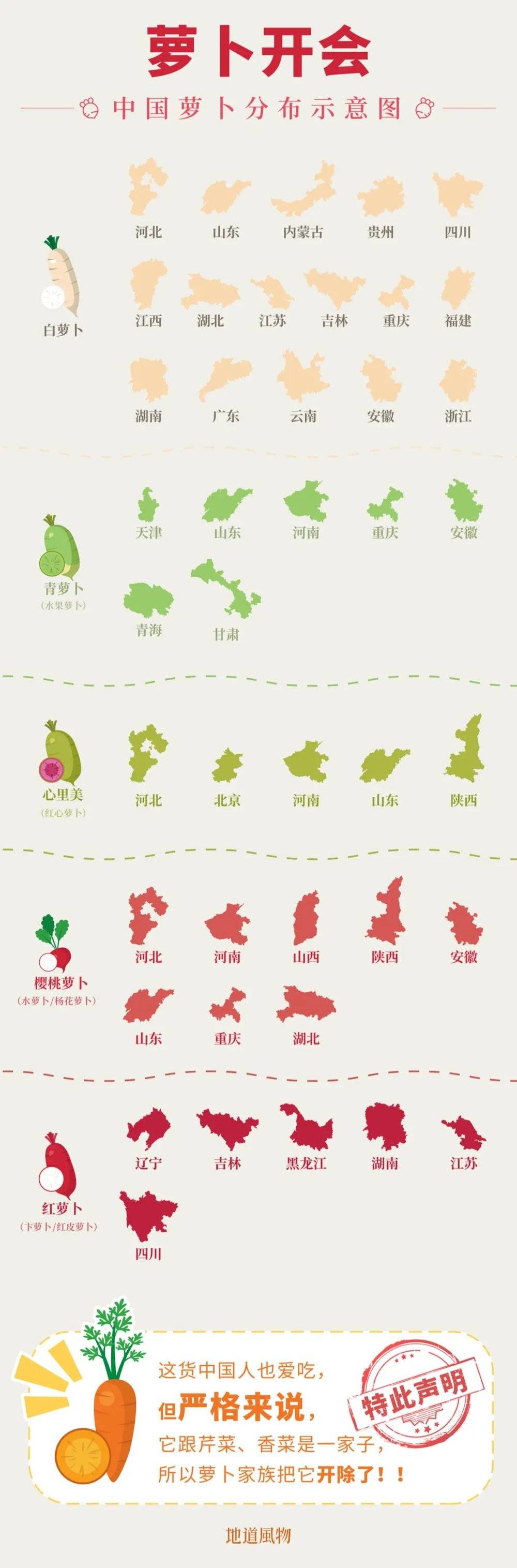 56张地图带你逛吃地道中国