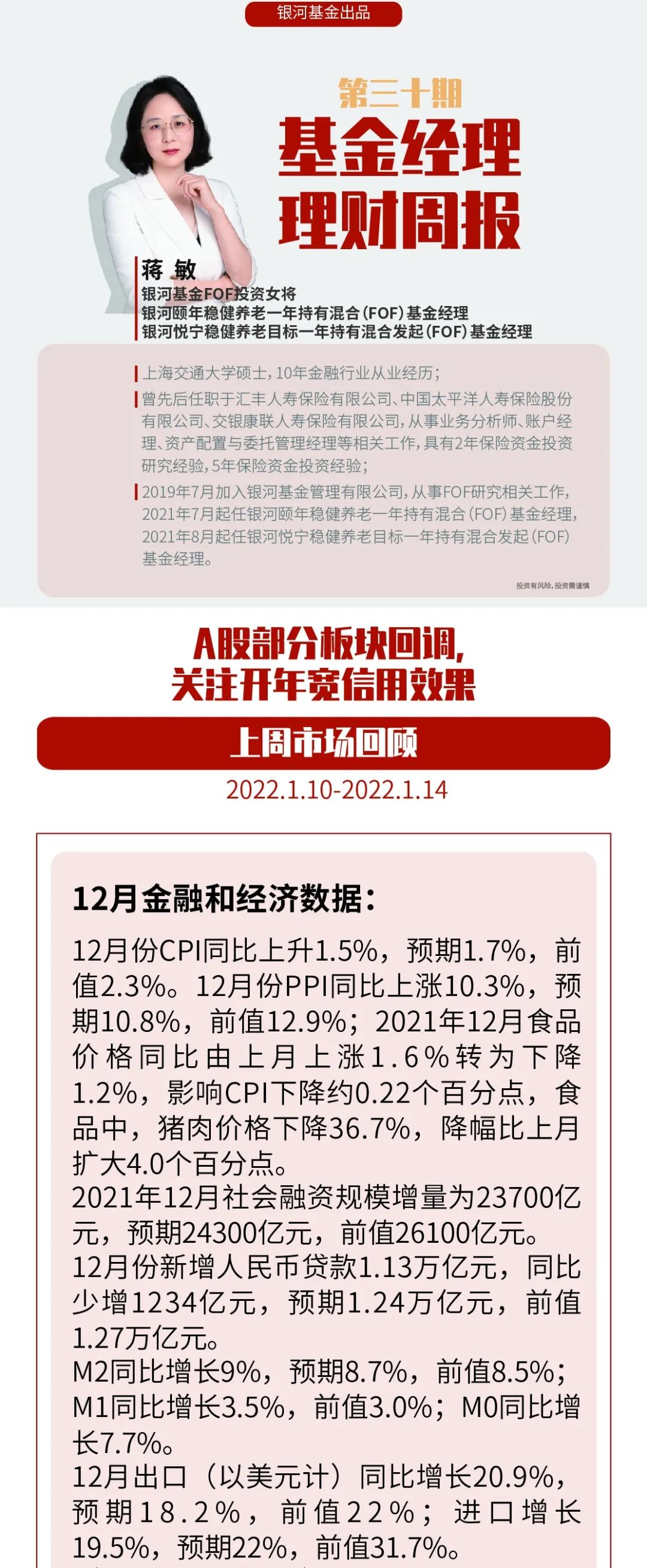 理财周报㉚ | A股部分板块回调，关注开年宽信用效果