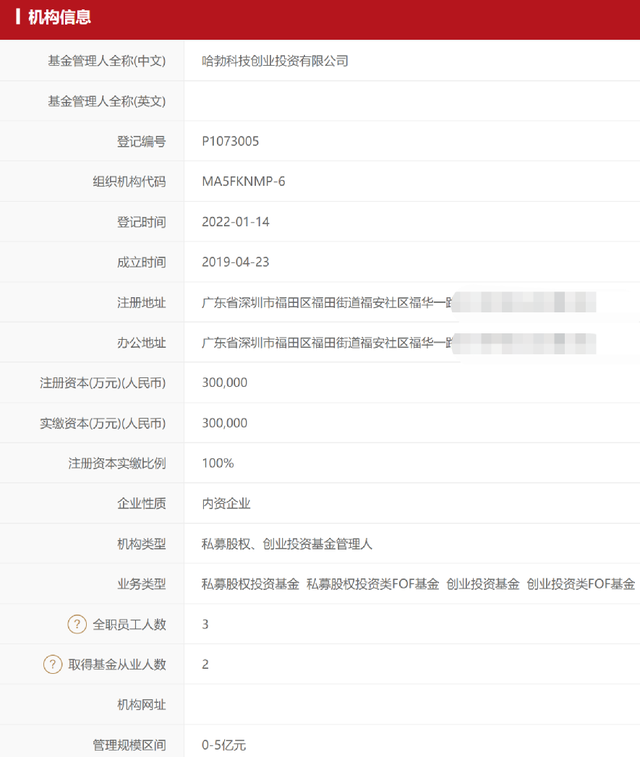 “华为大动作！正式进军私募，注册资本30亿！曾投资科创板企业获利20倍