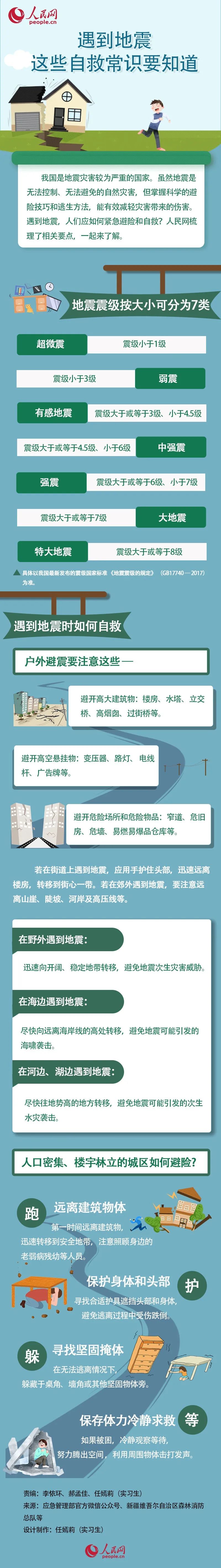 内容来源｜地质科学与矿产资源学院编辑｜海骁航主编｜肖坤