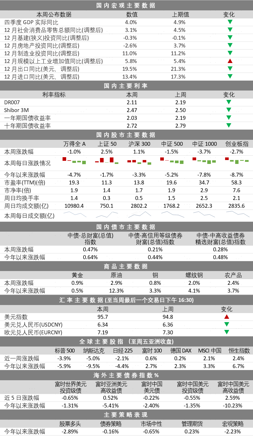 （点击图片可放大查看）