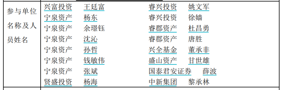 来源：上市公司公告