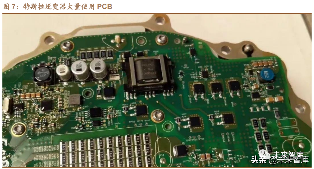 汽车pcb行业研究 智电驱动加速成长 生态变革孕育巨头 新浪财经 新浪网 汽车pcb行业研究 智电驱动加速成长 生态变革孕育巨头 新浪财经 新浪网