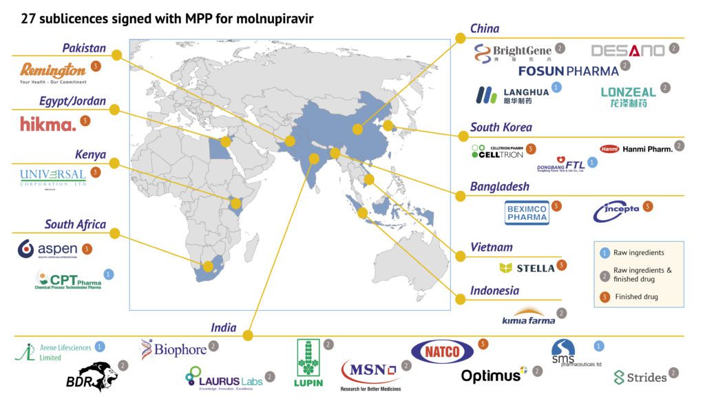 默沙东的Molnupiravir的27家“特仿”名单，图片来源：MPP官网