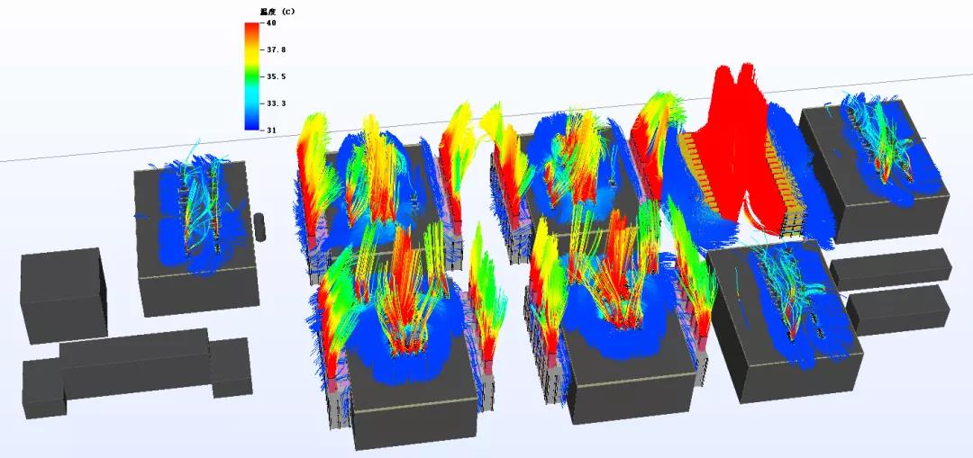园区的CFD气流组织模拟图