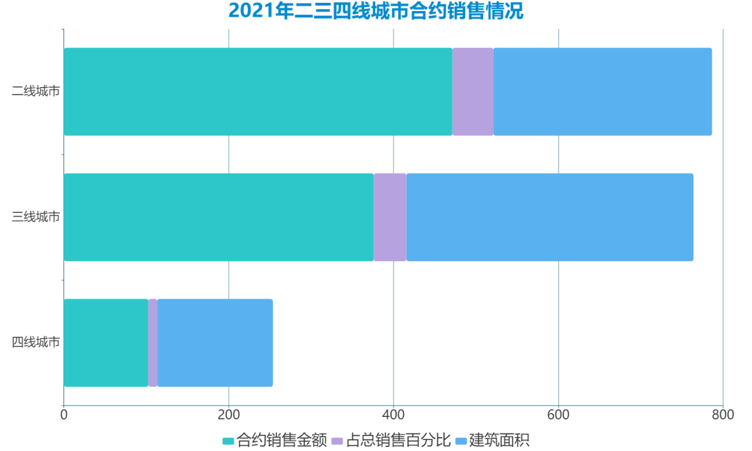 数据来源：企业公告、观点指数整理