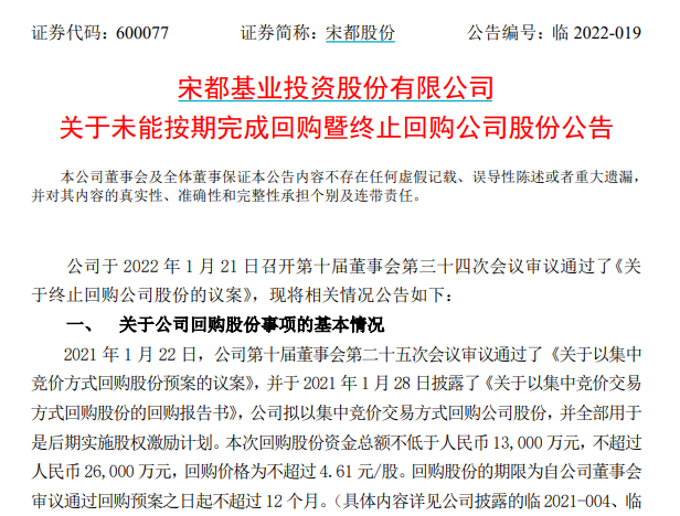 “宋都股份业绩巨亏，终止回购！一年时间仅完成回购下限的6.15%