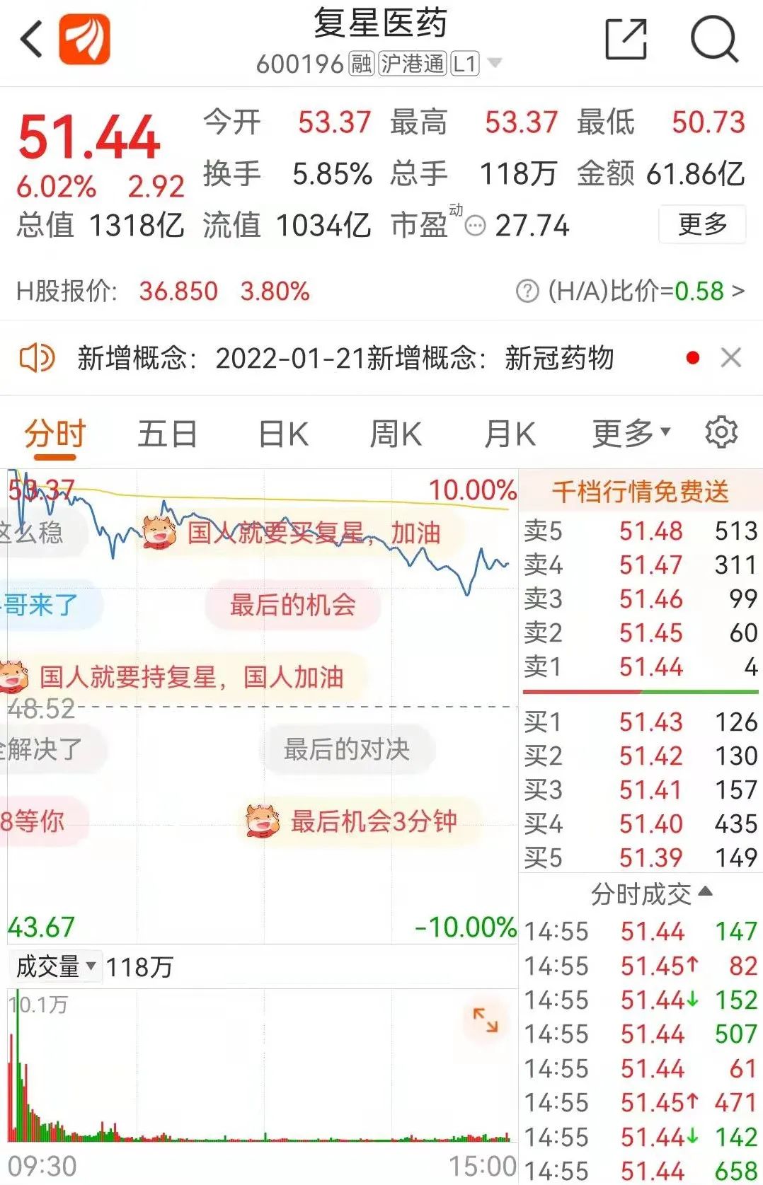 图片来源：券商APP