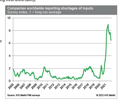 视点·观察|制造业、港口……为何说供应链大中断会在2022年继续发生？