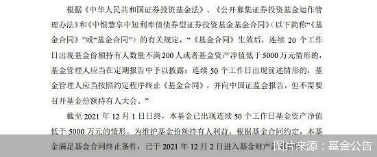 “不足一个月12只产品“黯然离场”、公募开年迎清盘小高峰 基金密集清盘究竟为何？