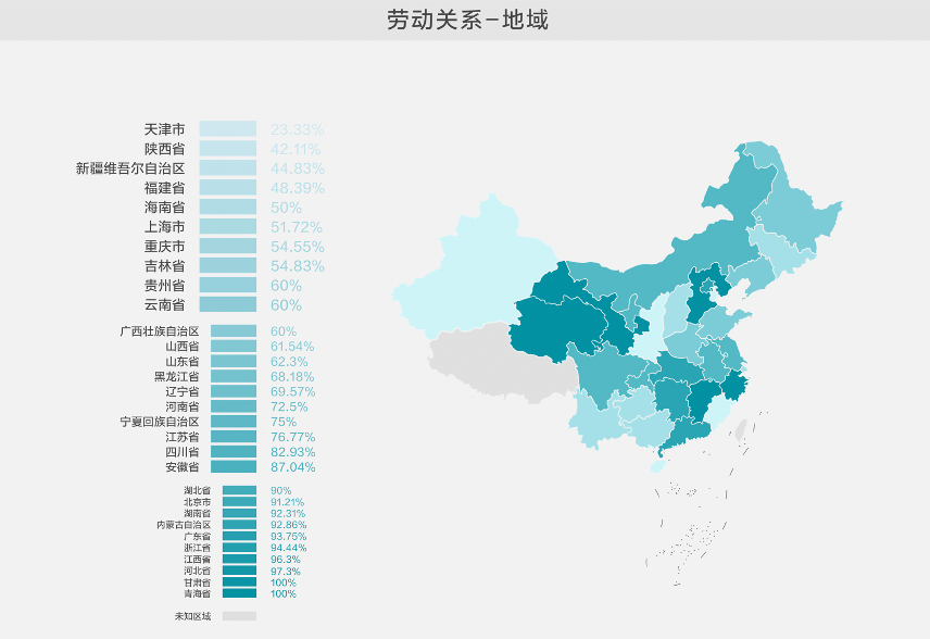 看了1907份判决我们拼出了这部外卖平台进化史