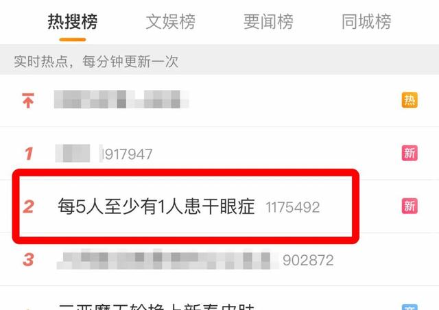 最新报告每5人至少有1人患干眼症结果很吓人眼药水能不能有效补水